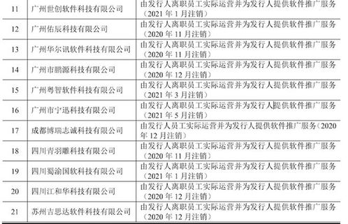 浩辰軟件轉戰科創板 離職員工設11家公司推廣產品，銷售模式由直銷轉向代銷